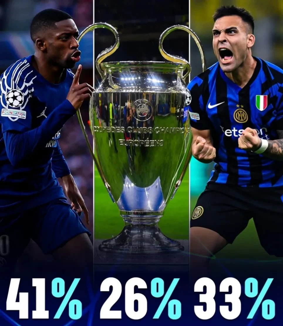 包含欧冠清晨再迎强敌，国际米兰豪取连胜，主帅态度——媒体盛赞，数据趋势出现新变化的词条