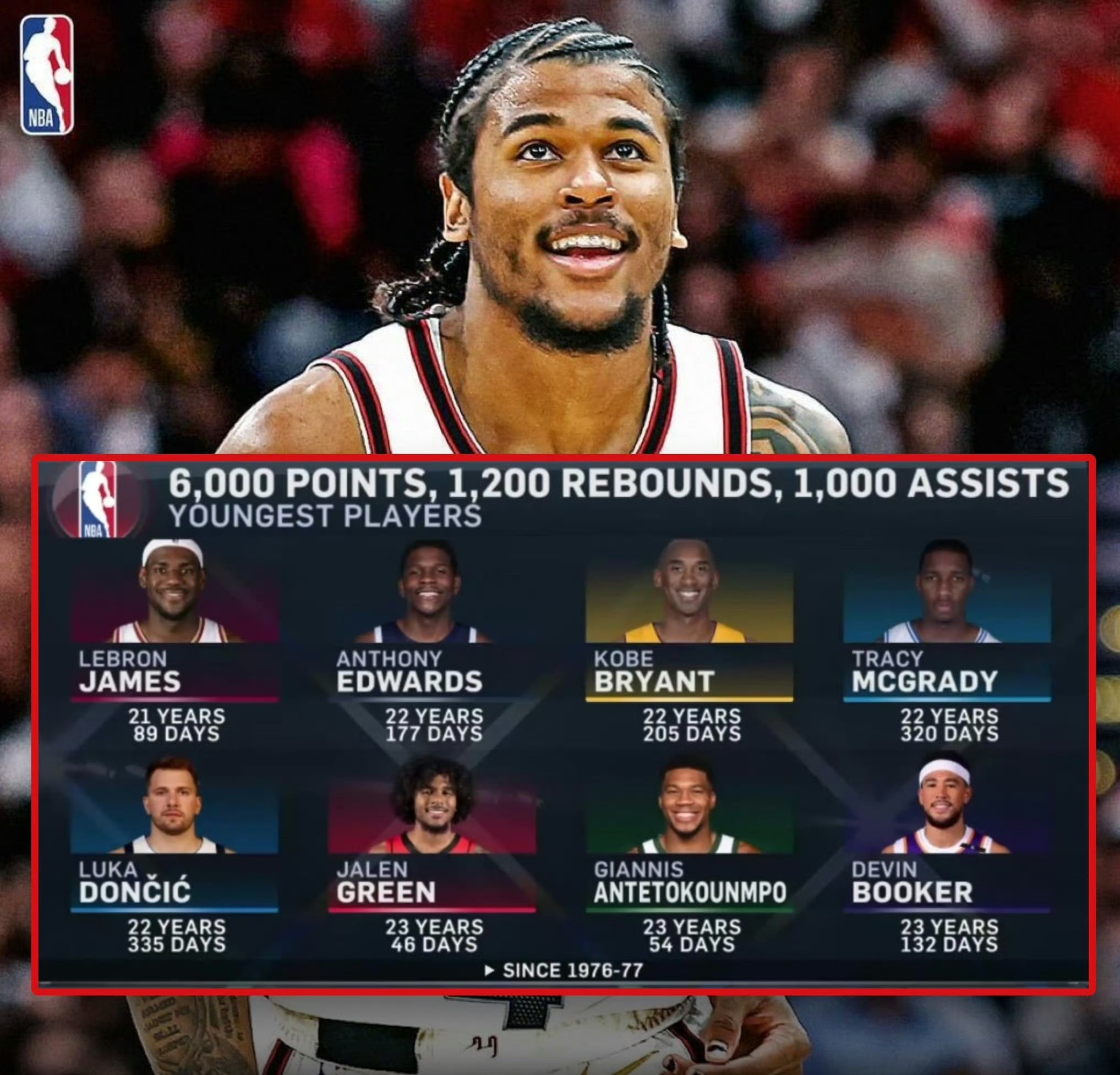 关于国际比赛日布鲁克林篮网调整名单以备全明星赛，遗憾出局环节打磨，管理层满意，细节决定成败的信息