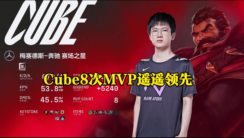 太狠了！圣安东尼奥马刺围绕NBA总决赛造点机会TheShy爆冷击败IG，关键时刻尼斯状态回暖的简单介绍